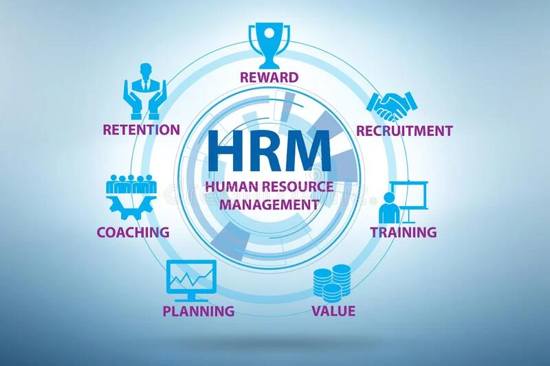 Human Resource Managment System Software